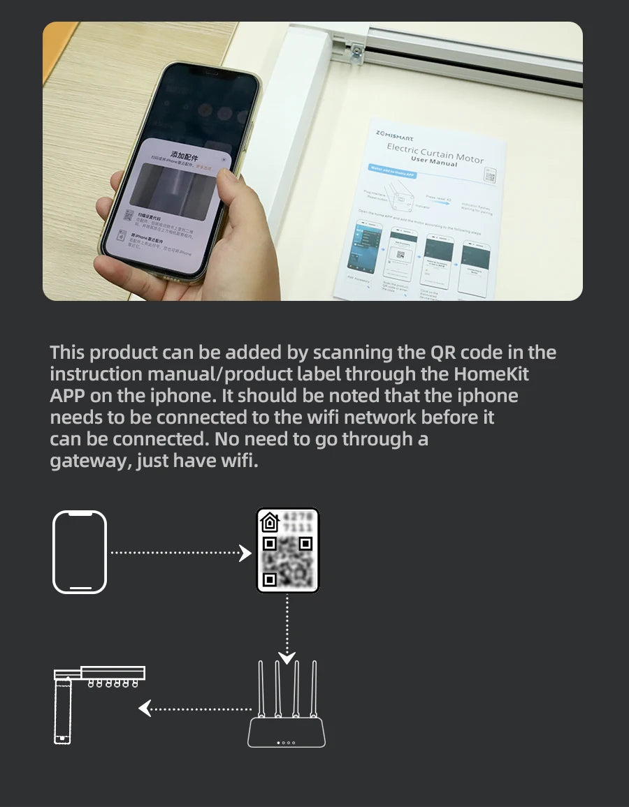 WiFi Smart Curtain Motor