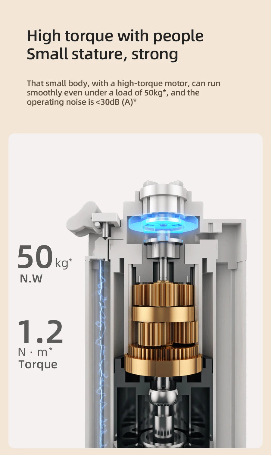 WiFi Smart Curtain Motor