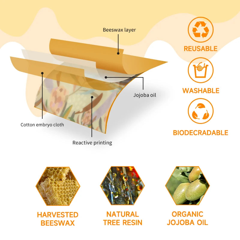 Reusable Beeswax Food Wraps