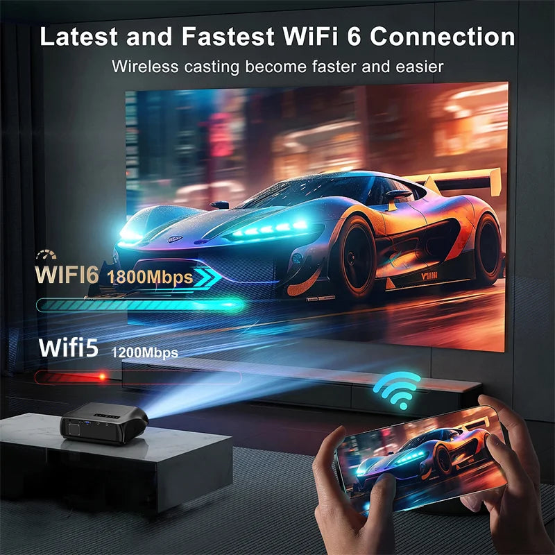 A10R 4K Smart Projector