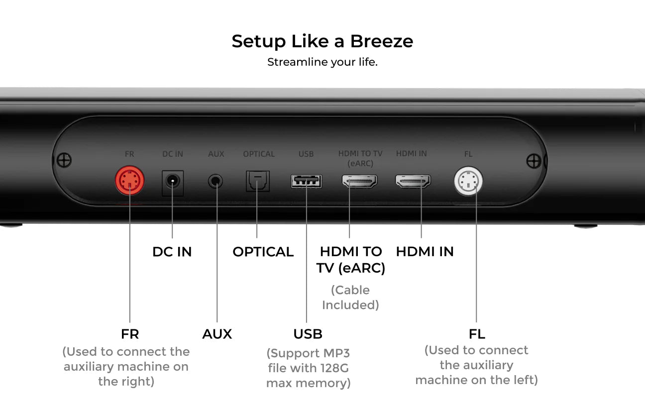 9.1ch Dolby Atmos Soundbar