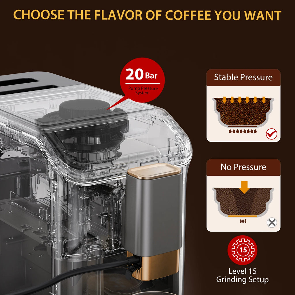 20-Bar Automatic Espresso Machine