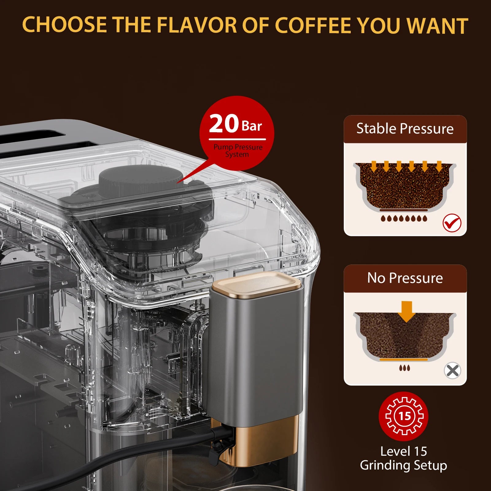 20-Bar Automatic Espresso Machine