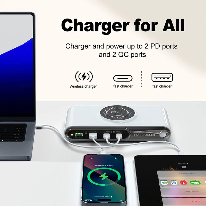 72W GaN Fast Charging Station