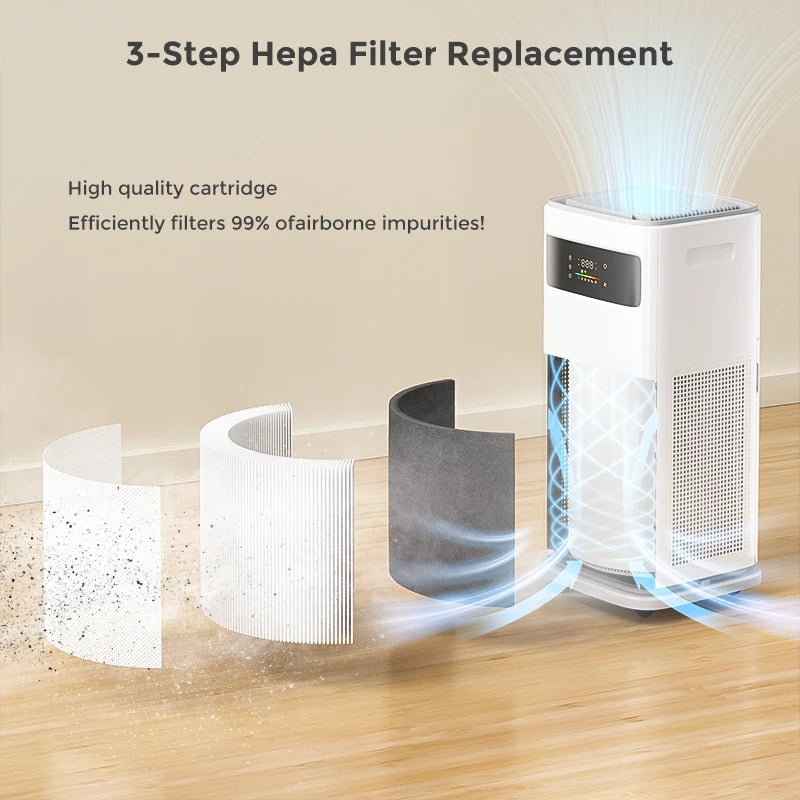 HEPA H13 Home Air Purifier