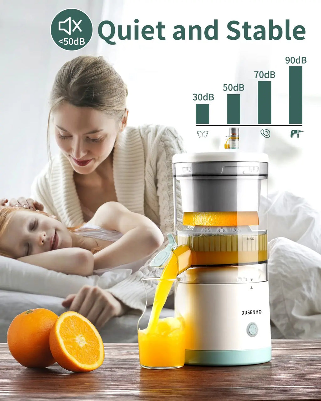 Rechargeable Electric Citrus Juicer
