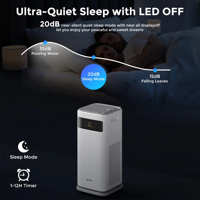 HEPA H13 Home Air Purifier
